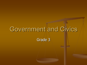 Government/Civics PowerPoint