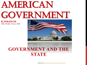 American Govt. Intro.