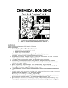 CHEMICAL BONDING PACKET STUDENT 2012