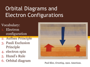 Orbital Diagrams and Electron Configurations