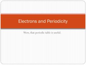 Electrons and Periodicity