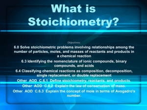 What is Stoichiometry