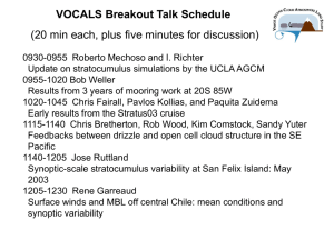VOCALS Breakout Talk Schedule (20 min each, plus five minutes for