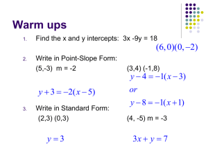 6-4 Slope-Intercept Form