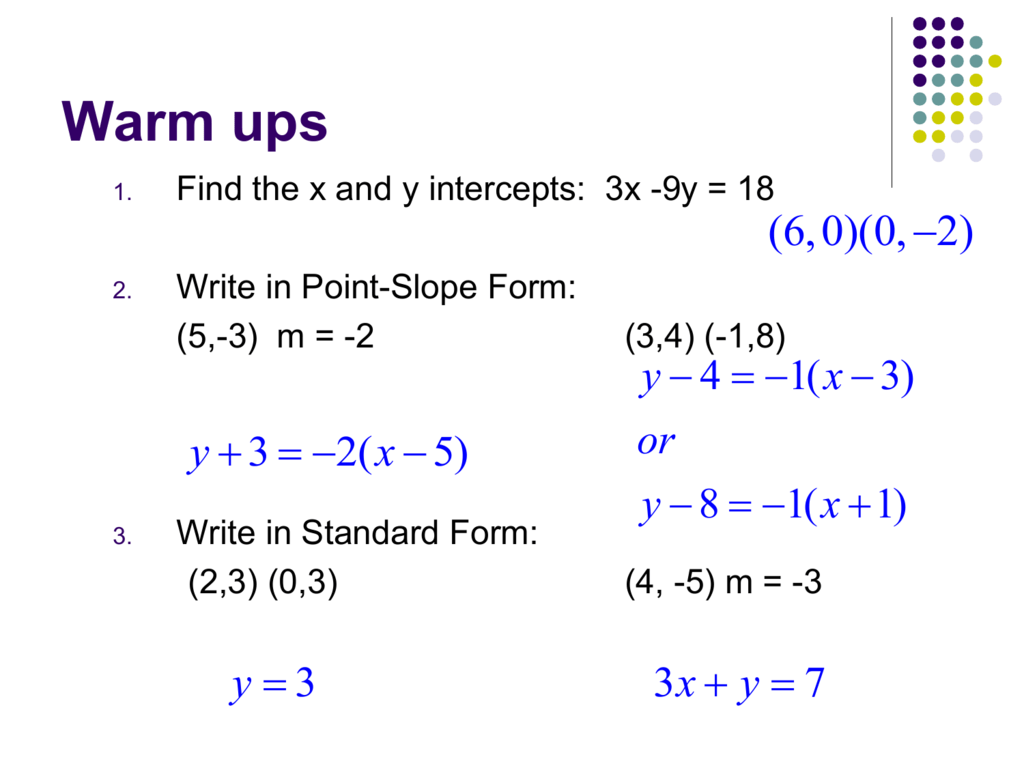 point slope form to slope intercept calculator