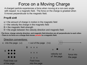Force on a Moving Charge