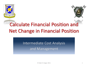 Calculate Financial Position and Net Change in Financial Position