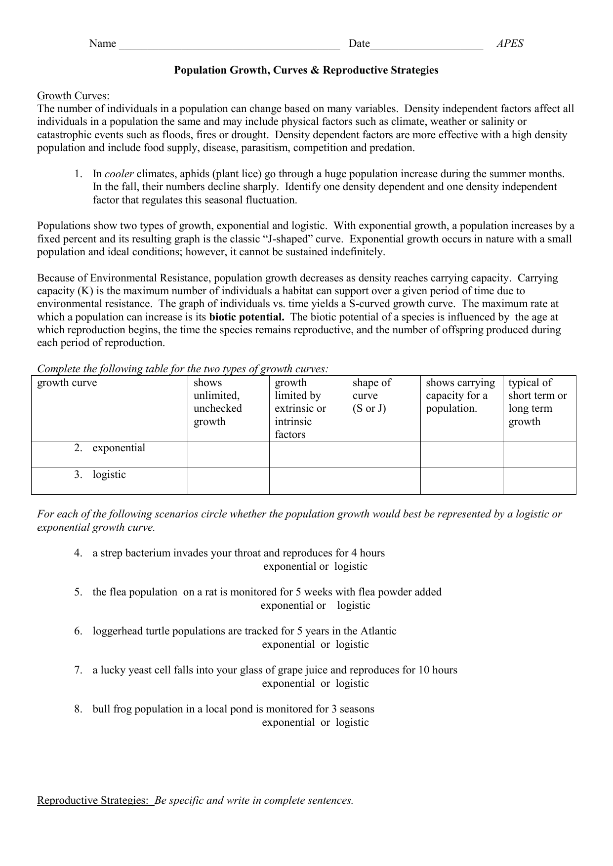 Name Date APES Population Growth