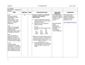 WOSMS8TH GRADE MATH 2011 - 2012 3rd 6 Weeks November 14