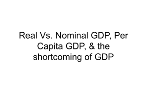 Real Vs. Nominal GDP, Per Capita GDP, & the shortcoming of GDP