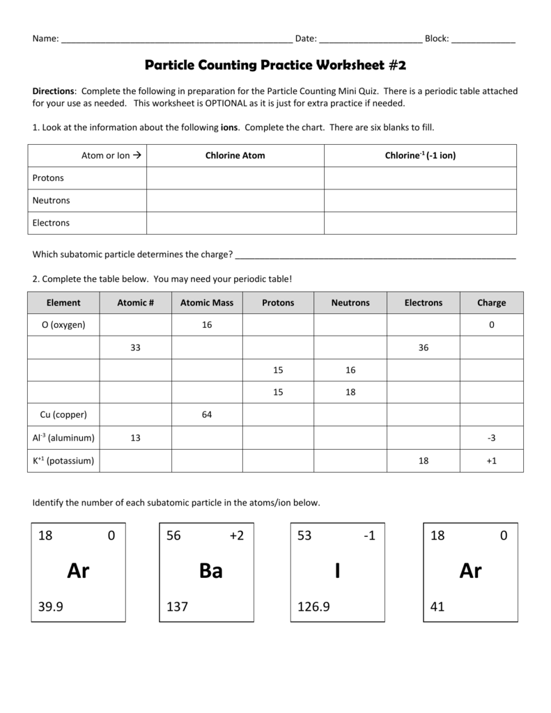 Subatomic Particles Chart Worksheet