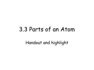 12 Parts of an Atom