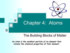 Chapter 3: Atoms