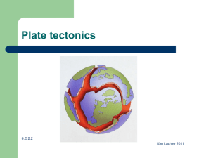 Plate tectonics theory