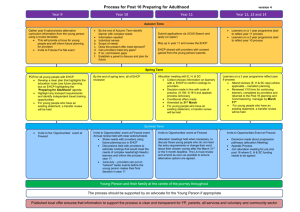 Process for Post 16 Preparing for Adulthood