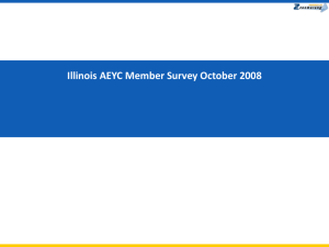 Illinois AEYC Member Survey October 2008