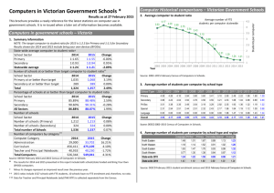 Computers in Victorian Government Schools (Census statistics 2015)