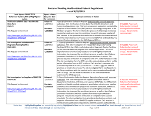 Roster-of-Pending-Regulations-2015-04-29b