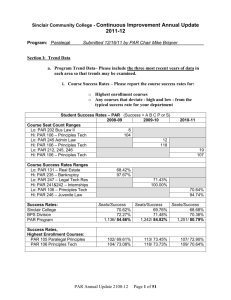 11-12 Annual Update (PAR) - Sinclair Community College