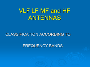 VLF LF MF and HF ANTENNAS