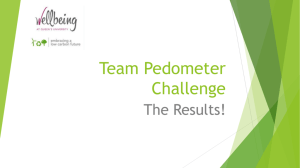 Team Pedometer Challenge - Queen's University Belfast