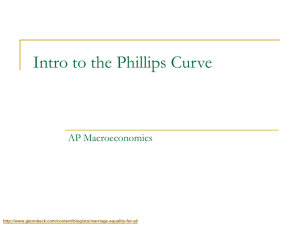 Intro to the Phillips Curve