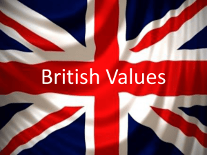 British Values Assembly September 2015