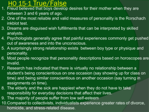 Personality - AP Psychology
