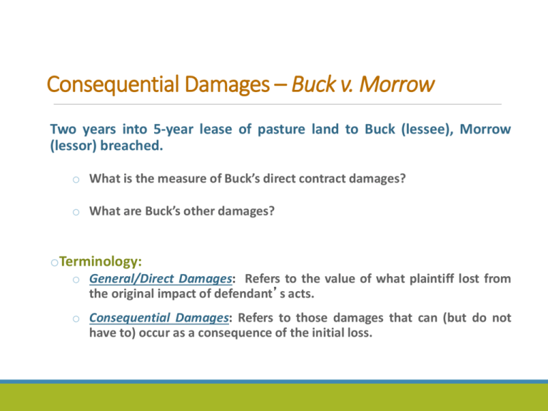 How Much Does It Cost To Lease Pasture Land