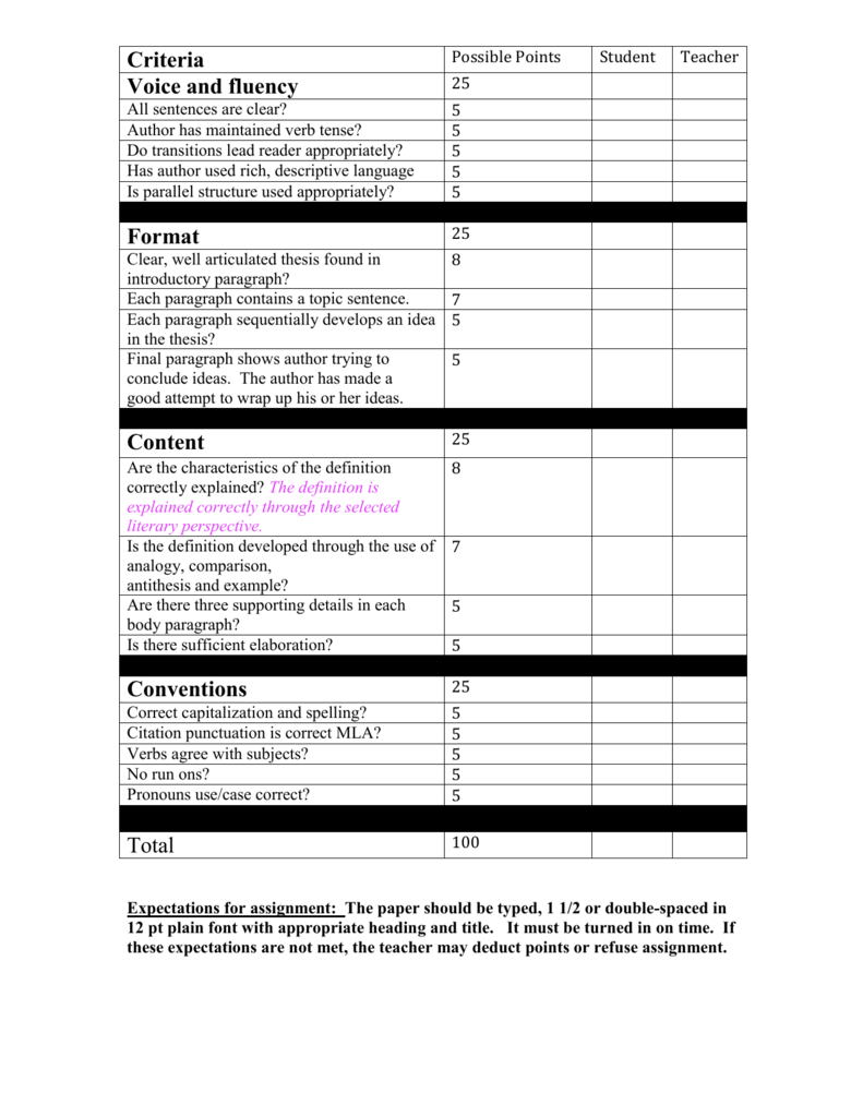 rubric for definition essay