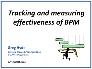 Tracking and measuring effectiveness of BPM