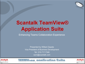 TeamView® Application Suite