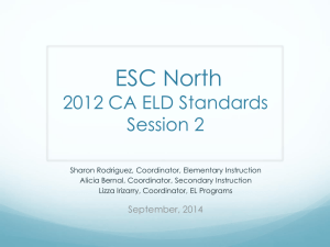 ELD Standards Session 2 PPT