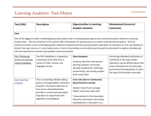 Learning Analytics: Tool Matrix