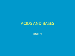 Acid-Base Equilibria - Mr. Hondros' classroom