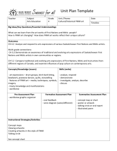 Arts Ed. CH 4.2 Unit Plan & supporting documents