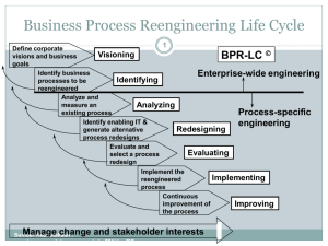 Business Process Reengineering: Principles, Methods, and Tools