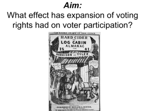 Aim: What effect has expansion of voting rights had on voter