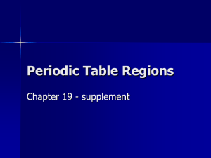 Periodic Table Regions