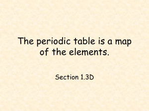 The periodic table is a map of the elements.