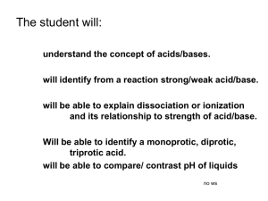 15 Acid Base Introduction