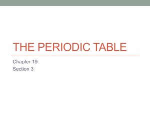 The Periodic Table Lecture Notes