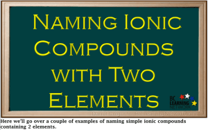 Naming Ionic Compoun..