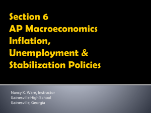 Section 6 AP Macroeconomics Inflation, Unemployment
