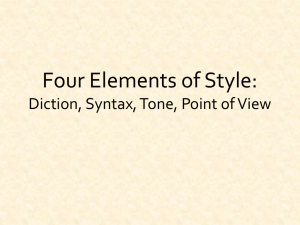 Four Elements of Style: Diction, Syntax, Tone, Point of View