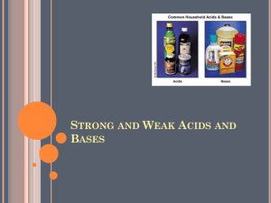 Strong and Weak Acids and Bases