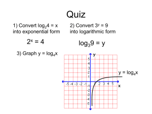 log 4 (x 2 )