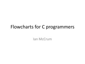 EEE305_flowcharts for C programmers