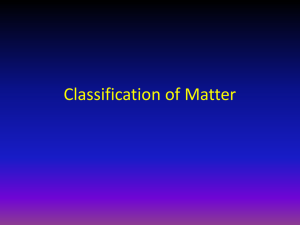 Classsification of Matter