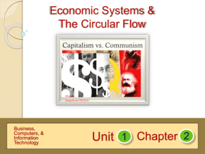 AP Macro 1-5 Economic Systems Circular Flow v2